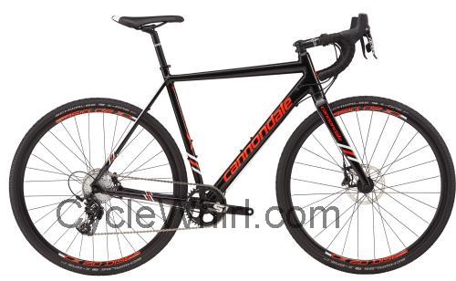 Cannondale CAADX fiche technique et avis